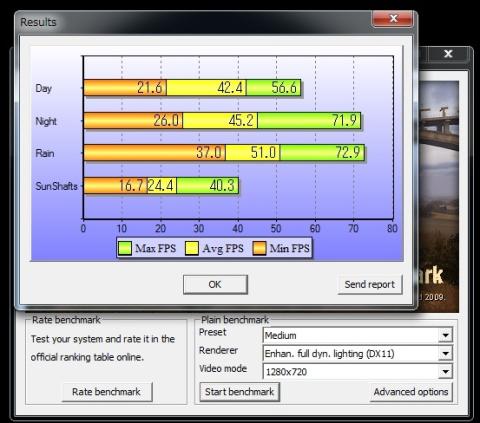 CopDX11 HD6550D 800MHz.jpg