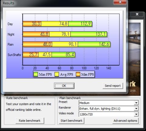 CopDX11 HD6550D+HD6670.jpg