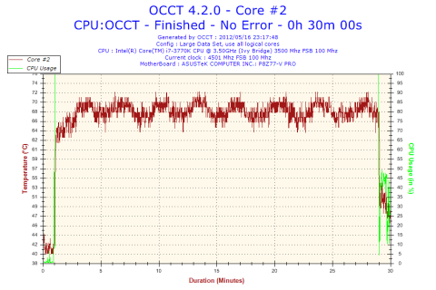 2012-05-16-23h17-Core #2.png