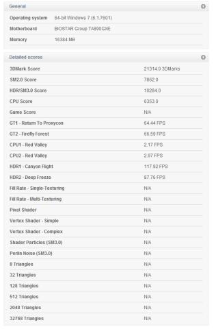 3DMarks 1090T4.168GHz-2.JPG