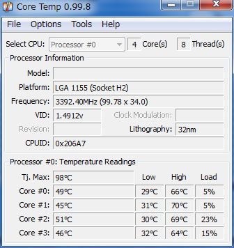 2600k@4.8GHzCore Temp