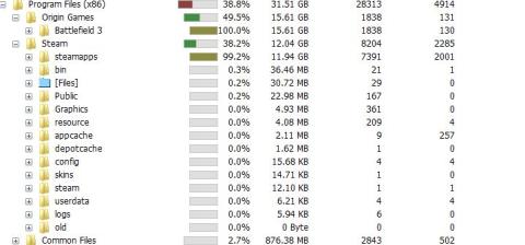 Game関連だけで27.65GB( ̄∇ ̄;)