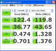 RAID0でのベンチテストです