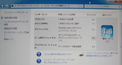 本来のスコアです