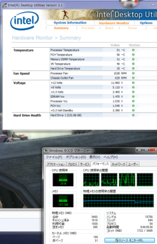 テスト中のCPU温度、ファン回転数とCPU使用率です