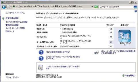 エクスペリエンスインデックス