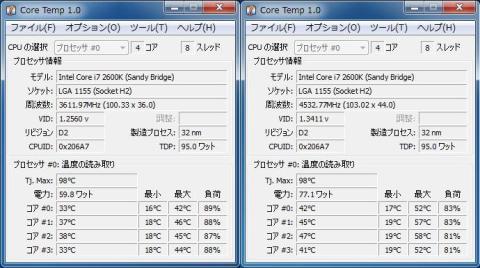 SILKYPIX CoreTemp比較.JPG