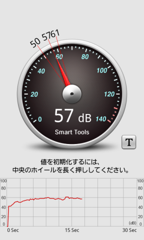 スキャン音、計測