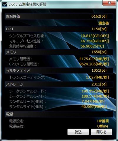 Ultrabooker Benchmark計測詳細