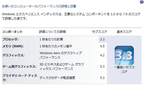 エクスペリエンス