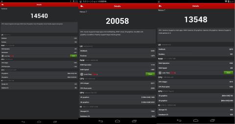 CLIED10、Nexus7(2013)、Nexus7(2012))