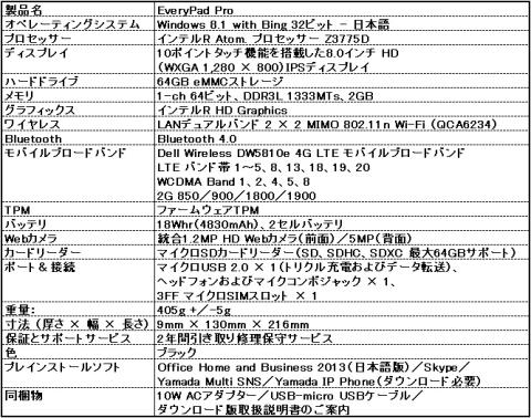 EveryPad Pro仕様