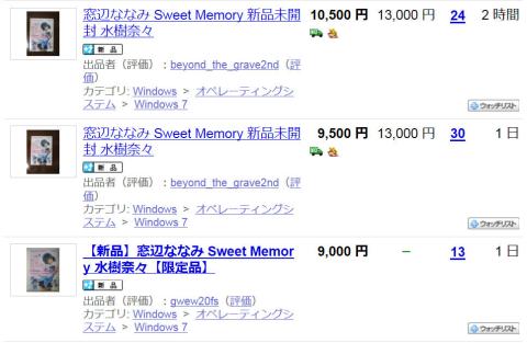 窓辺ななみオークション価格01