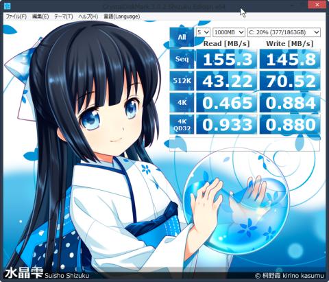 手持ちHDD 2TBとASUS H81I PLUS SATA結果