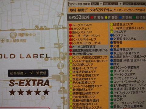 詳細に記載されてます