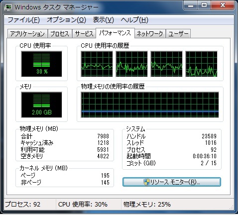 シングルディスプレイアイドル中