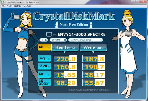 CrystalDiskMark Nano Pico Edition