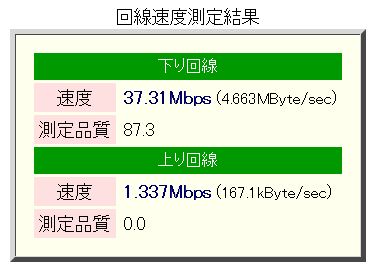 回線速度2