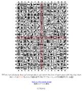 ジガゾーパズル(図面画面)