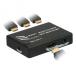 4K60Hz対応 3入力1出力 HDMIセレクター RP-HDSW31-4K